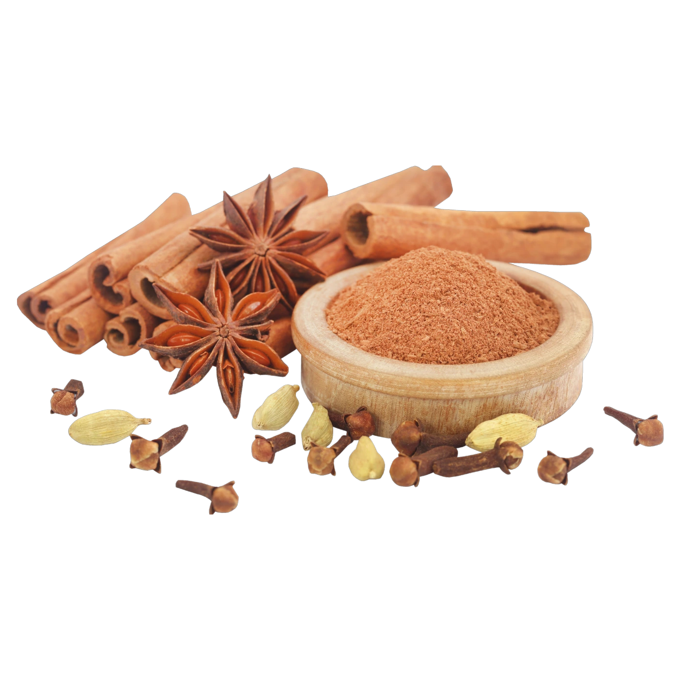 Aromatic Spices